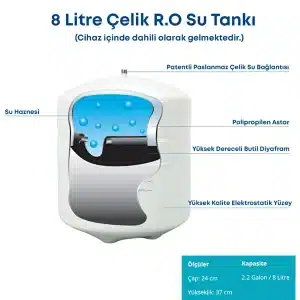 Paslanmaz! Su arıtma Tankı